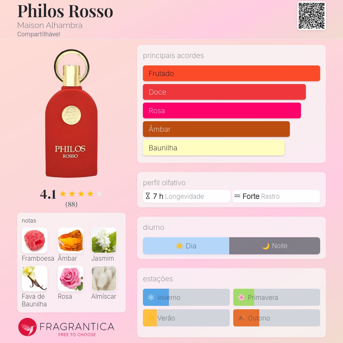 Perfume Maison Alhambra Philos Rosso EDP Unissex 100mL