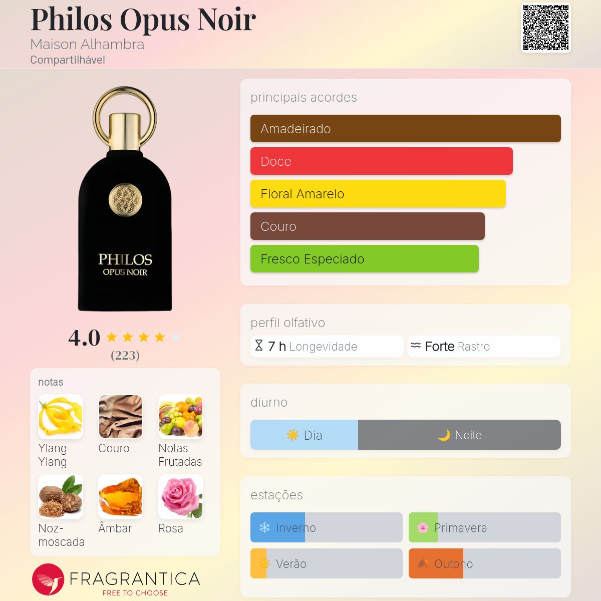 Perfume Maison Alhambra Philos Opus Noir EDP Unissex 100mL