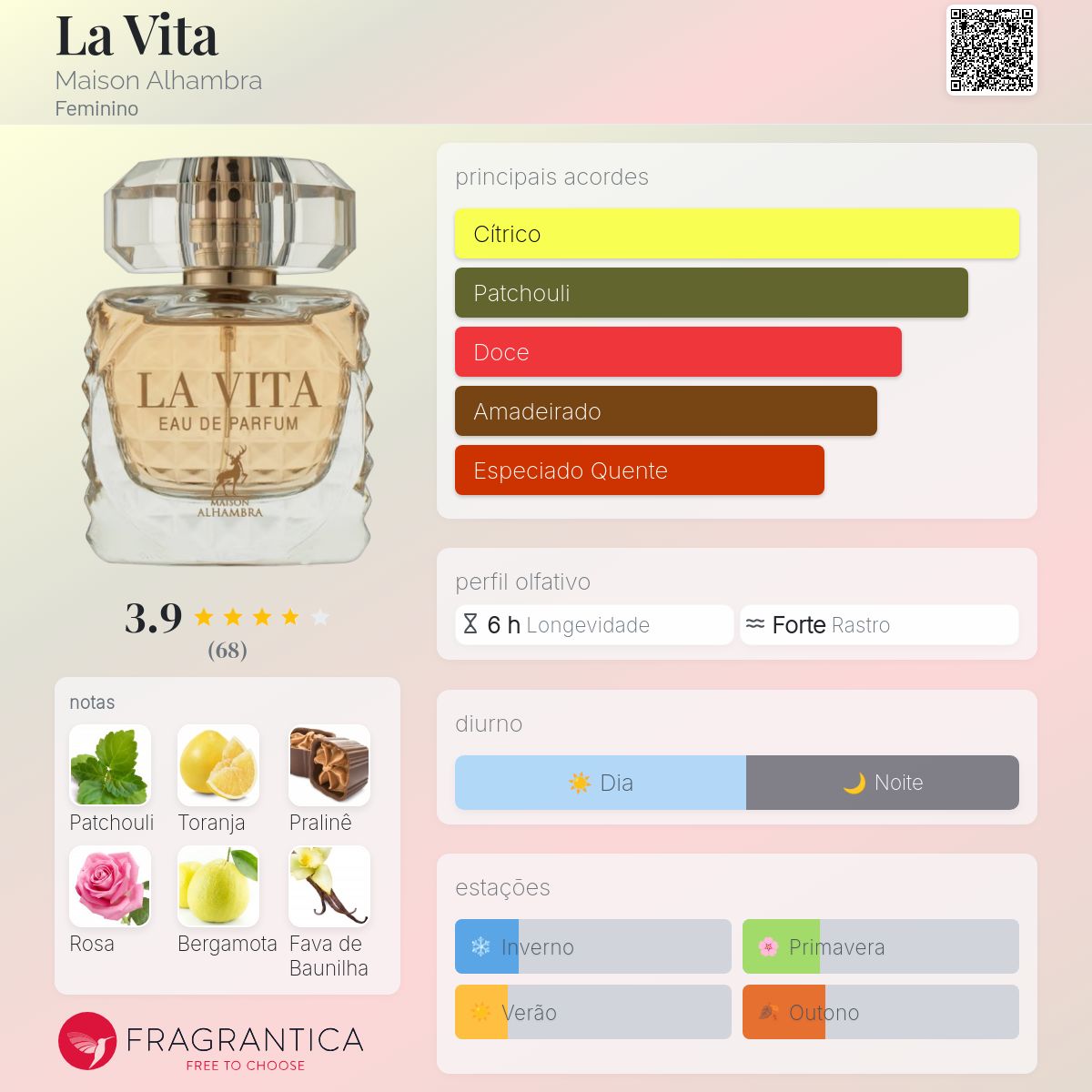 La Vita Maison Alhambra perfume - a fragrância Feminino 2022