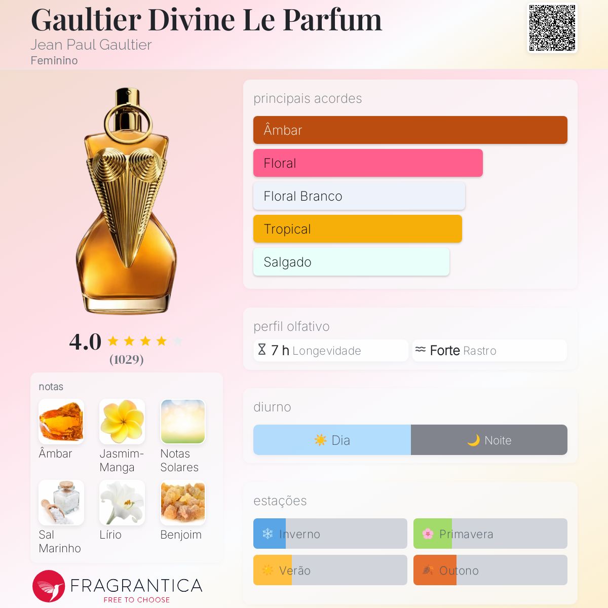 Jean Paul Gaultier Divine Le Parfum Eau de Parfum Feminino