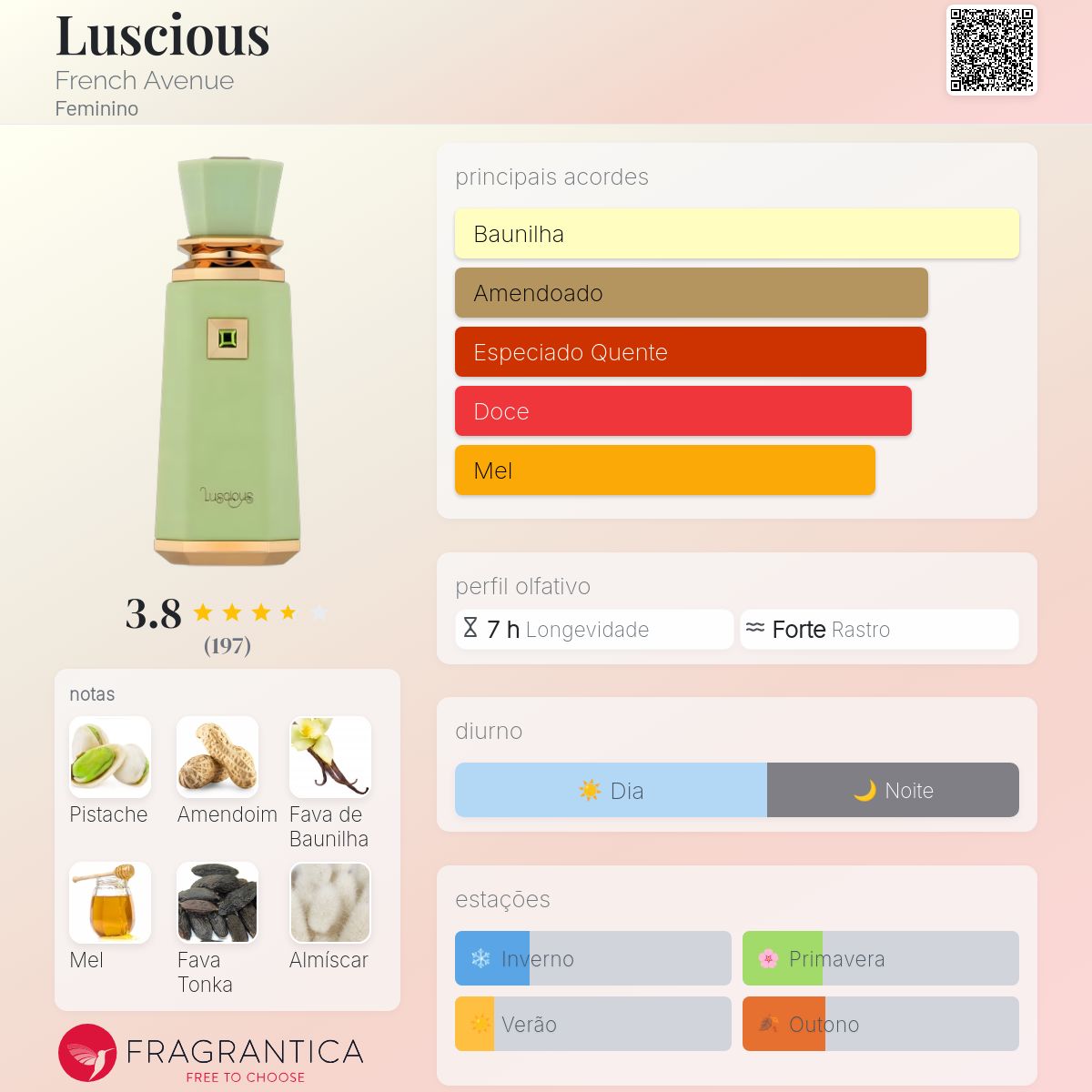 Perfume French Avenue Luscious EDP Feminino 100mL