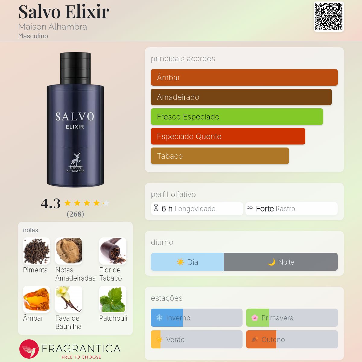 Perfume Maison Alhambra Salvo Elixir EDP Masculino 60mL