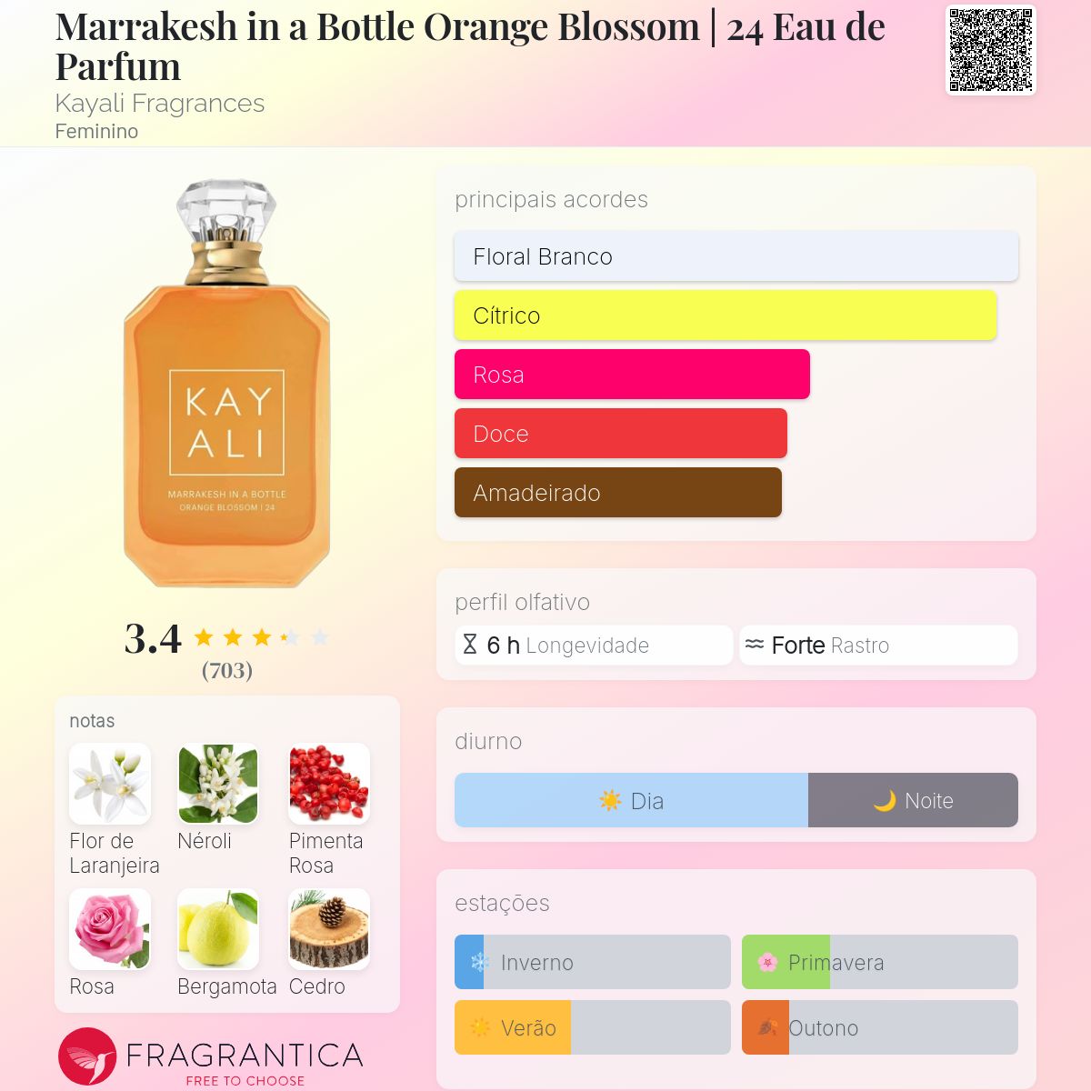Marrakesh in a Bottle Orange Blossom | 24 Eau de Parfum Kayali