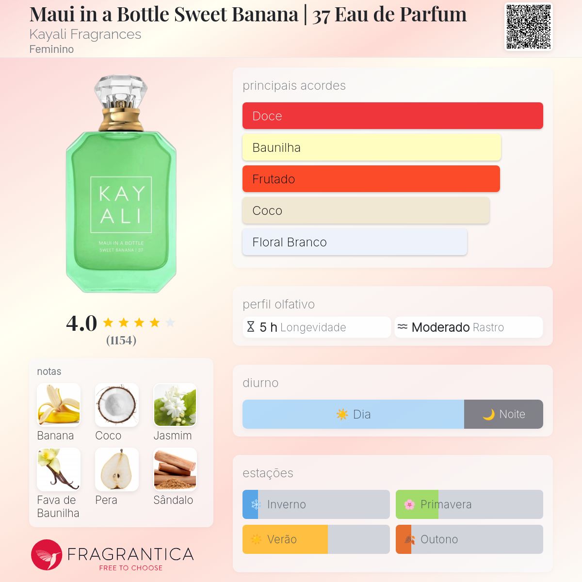 Maui in a Bottle Sweet Banana | 37 Eau de Parfum Kayali Fragrances