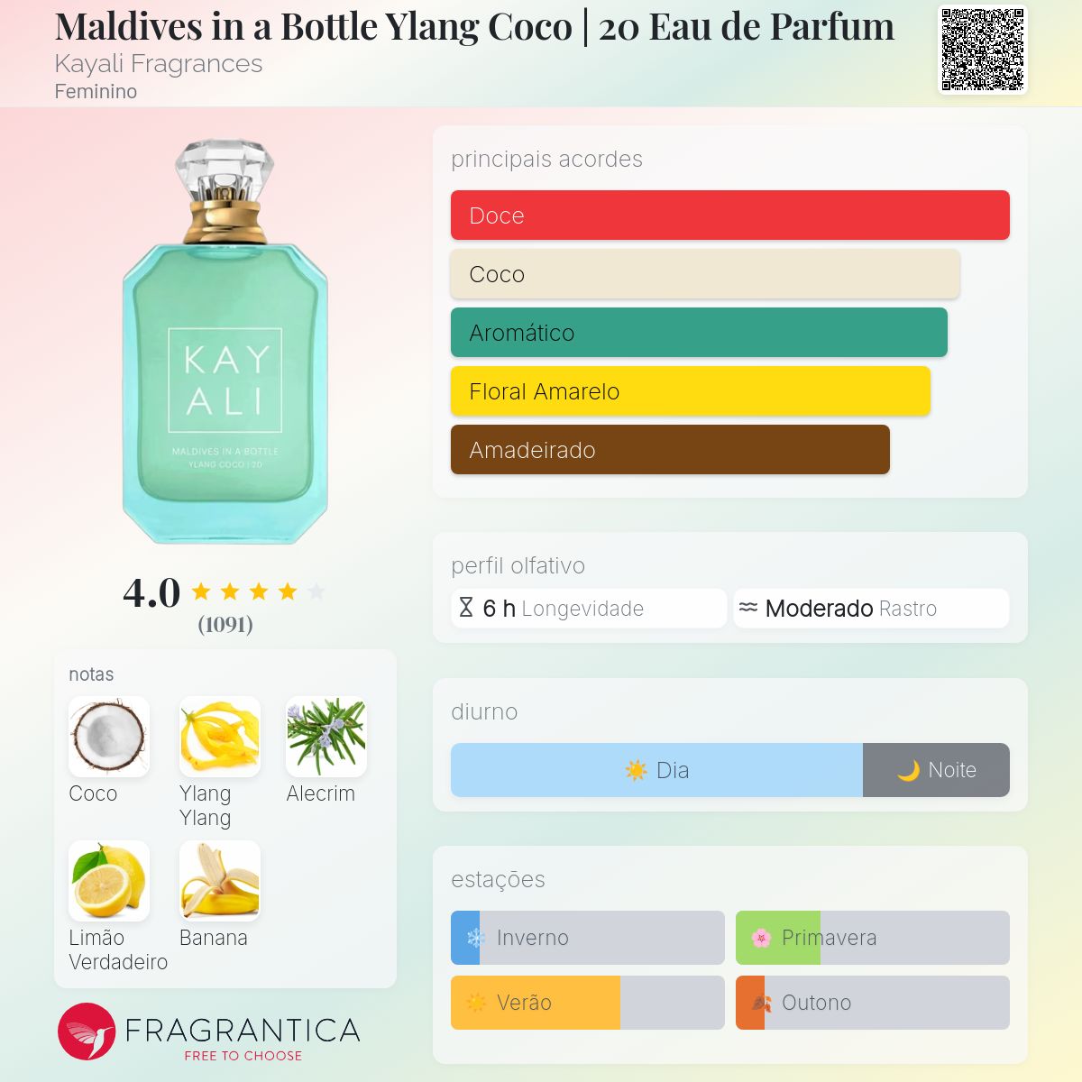 ♡カヤリ Maldives In A Bottle 20 100ml フランス製 KAYALI Maldives