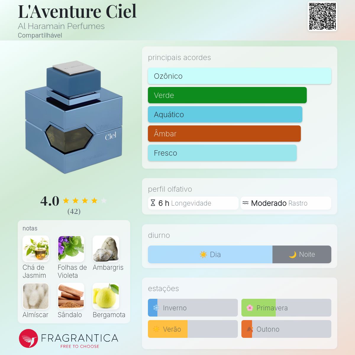 Perfume Al Haramain L'Aventure Ciel EDP Masculino 100mL