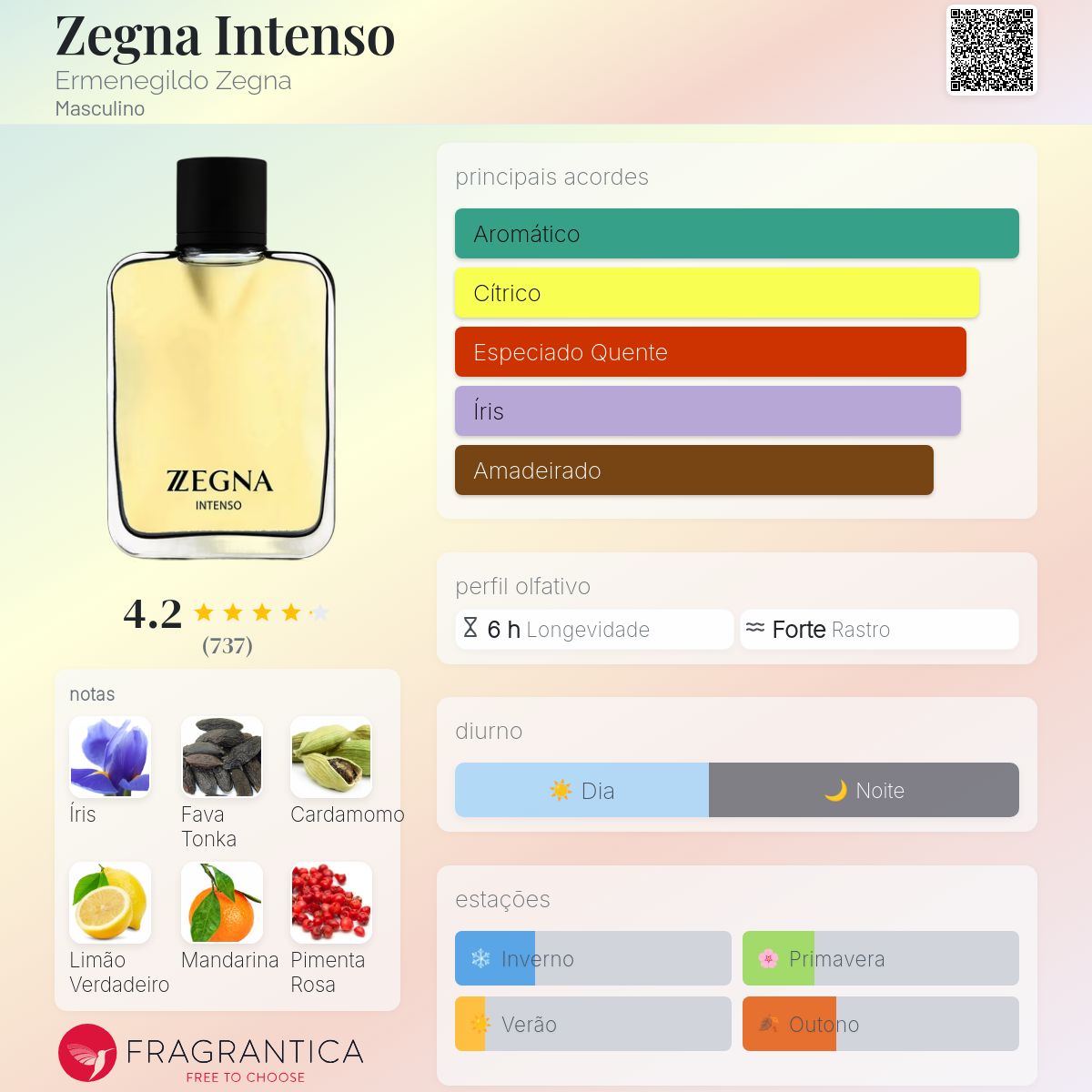 Zegna Intenso オードトワレ　100ml Perfume Zegna Intenso Ermenegildo Zegna | Beleza na Web