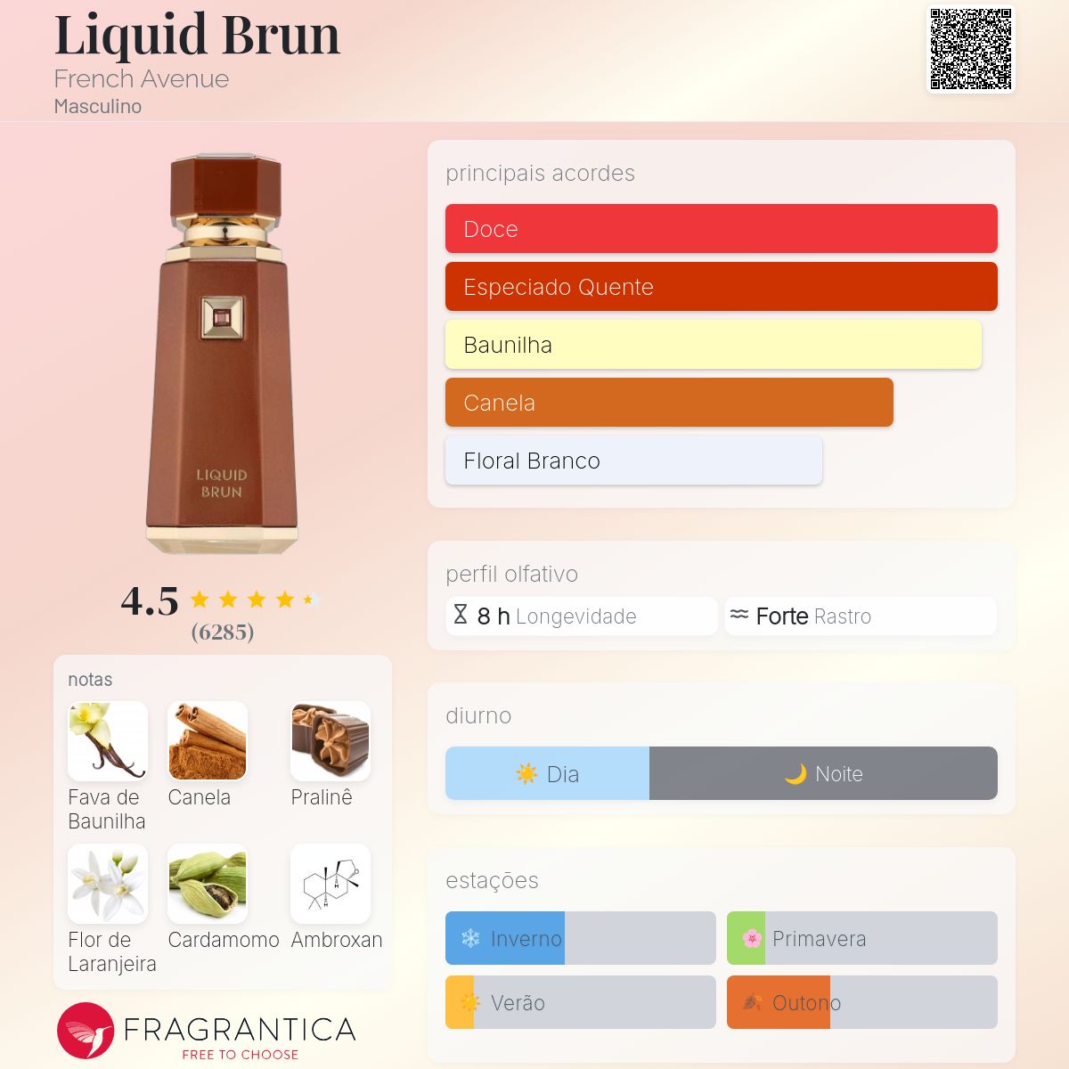 香水(男性用) Fragrance World Liquid Brun Perfume Fragrance World French Avenue Liquid Brun Eau De