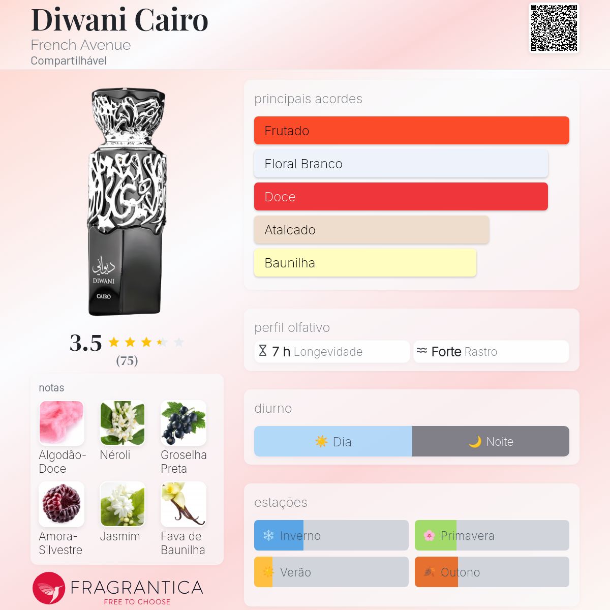 FRENCH AVENUE • ￼DIWANI 香水 (黒・白) 2点セット￼ Diwani Cairo French Avenue perfume - a fragrância Compartilhável 2024