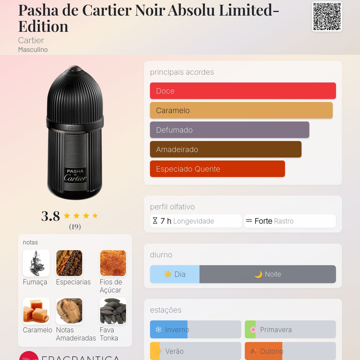 Pasha de Cartier Noir Absolu Limited-Edition Cartier Colônia a