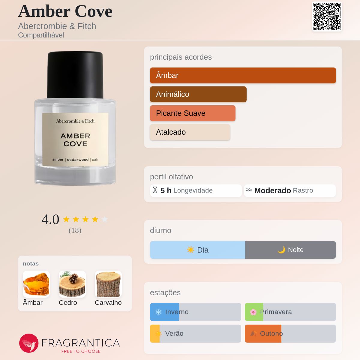Amber Cove Abercrombie & Fitch perfume - a fragrância