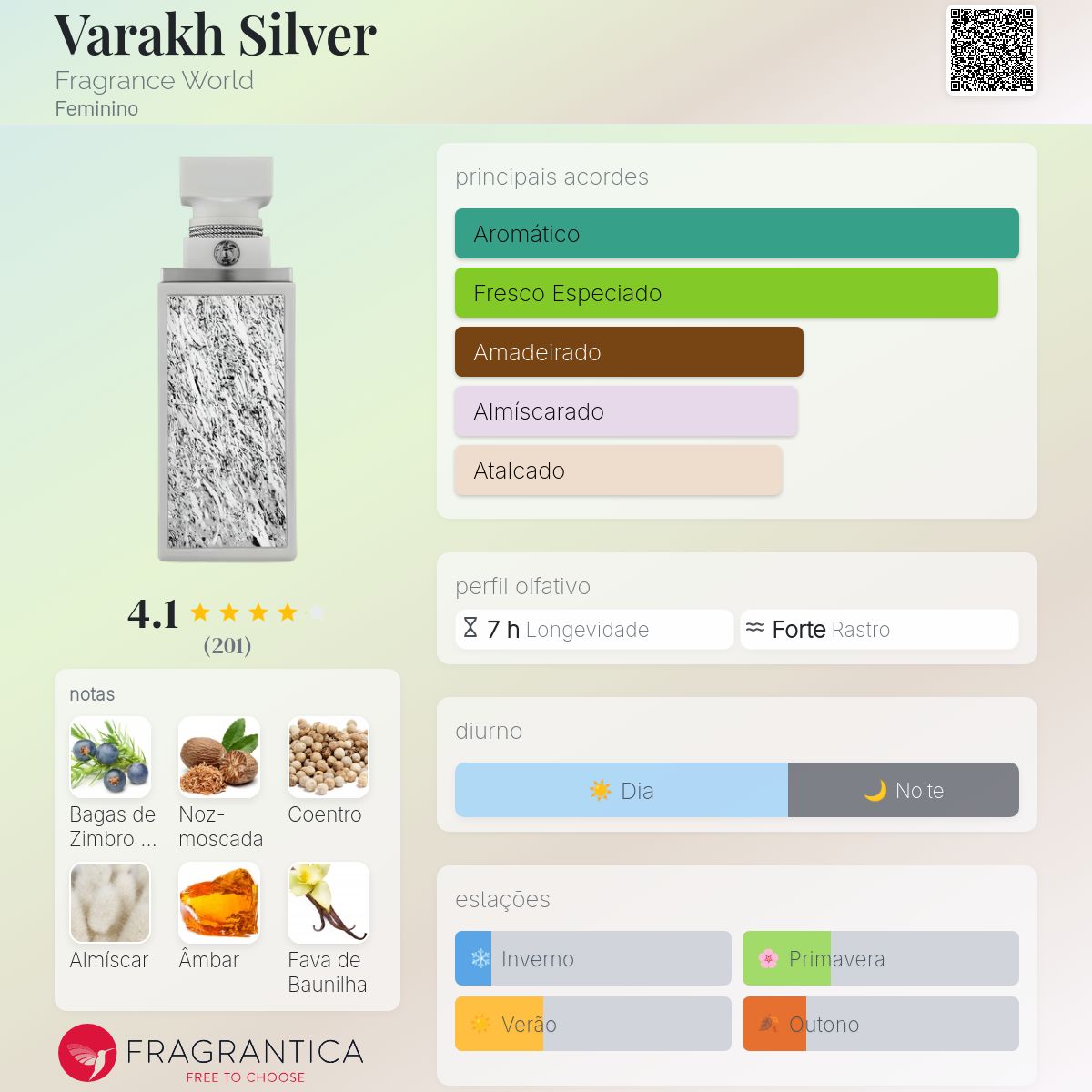 Varakh Silver Fragrance World perfume - a novo fragrância Feminino