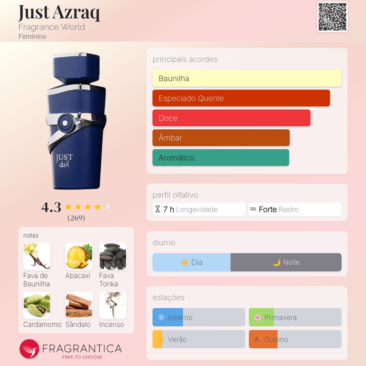 Fragrance World Just Azraq 【公式通販】