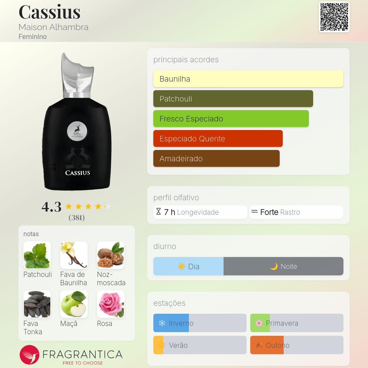 Perfume Maison Alhambra Cassius EDP Masculino 100mL