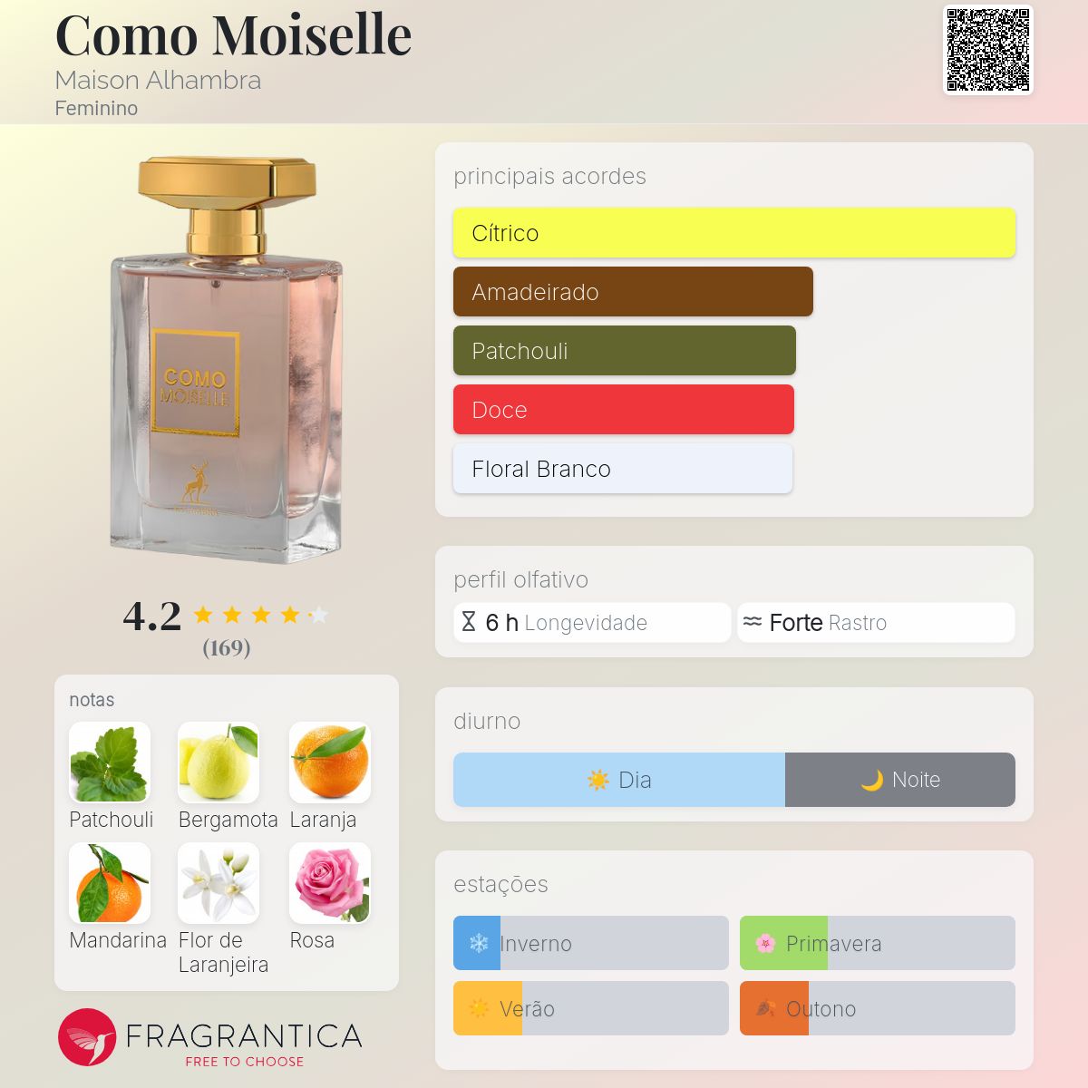 Perfume Maison Alhambra Como Moiselle EDP Feminino 100mL