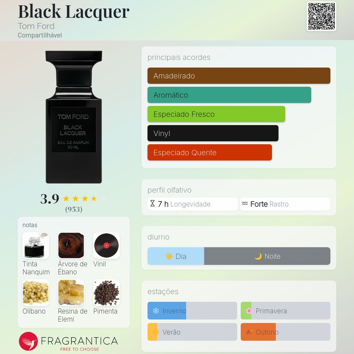 TOM FORD BLACK LACQUER 50ml ブラックラッカー ブラックラッカーオードパルファムスプレィ(トムフォード