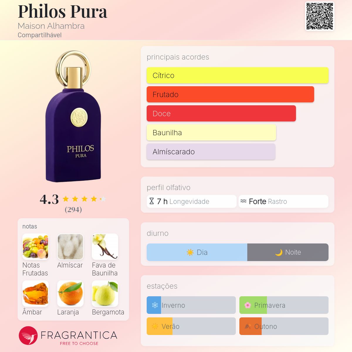 Perfume Maison Alhambra Philos Pura EDP Unissex 100mL
