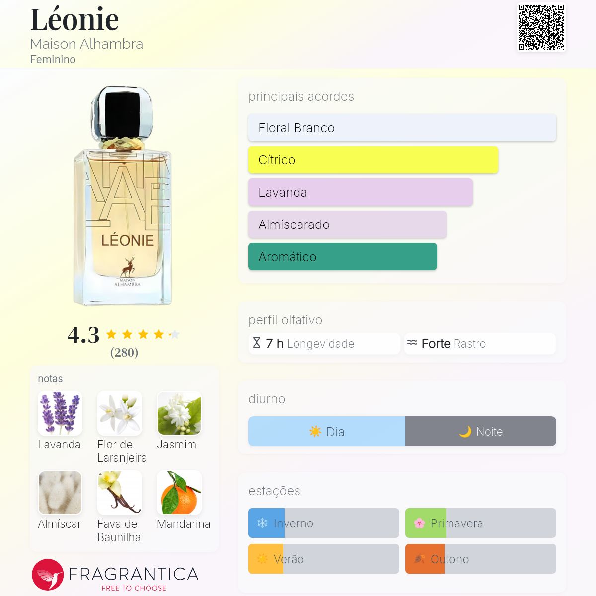 Perfume Maison Alhambra L&eacute;onie EDP Feminino 100mL