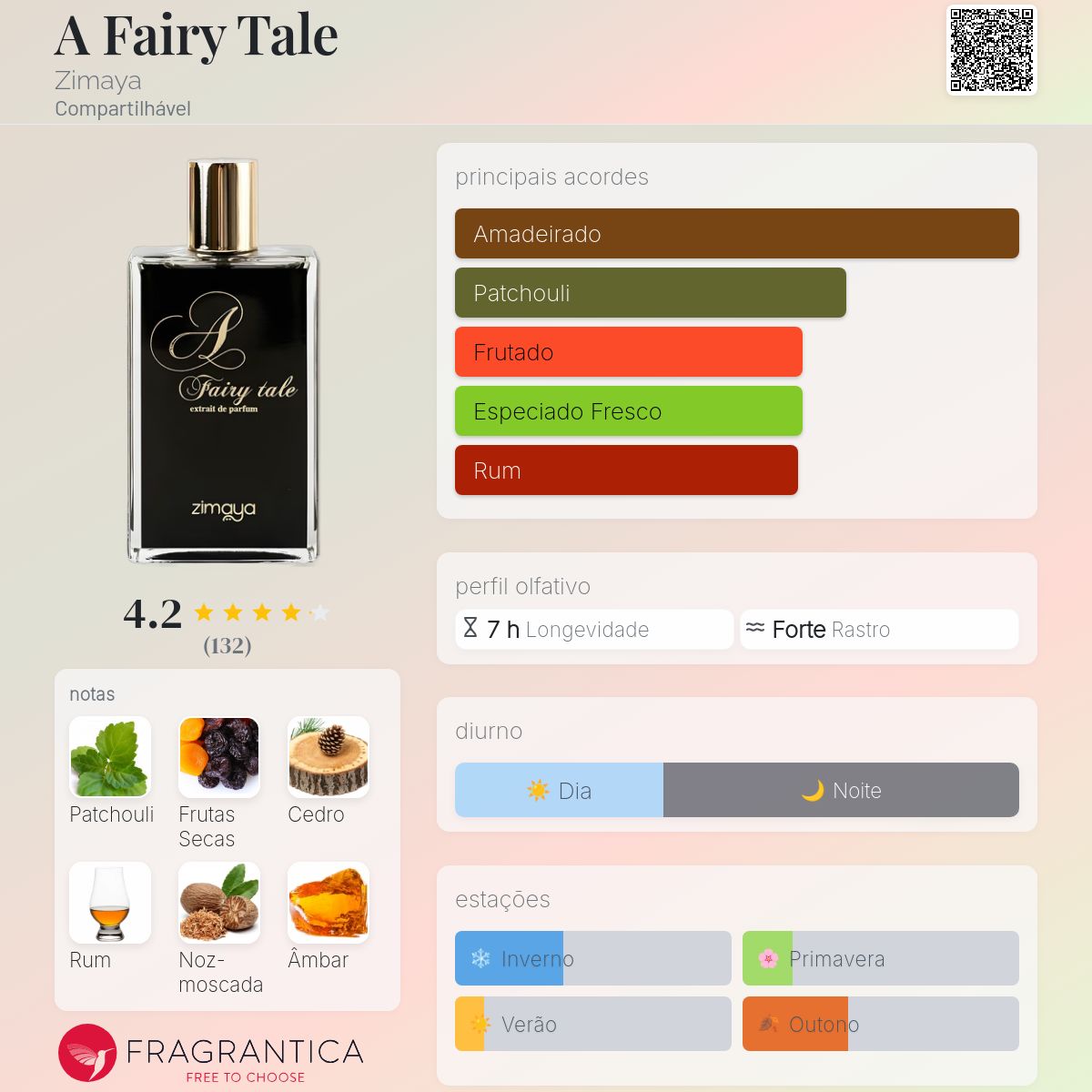 香水(男性用) Afnan Zimaya A Fairy Tale Zimaya A Fairy Tale Afnan Extrait de Parfum Unissex