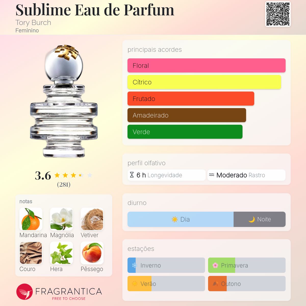 Sublime Eau de Parfum Tory Burch perfume - a novo fragrância
