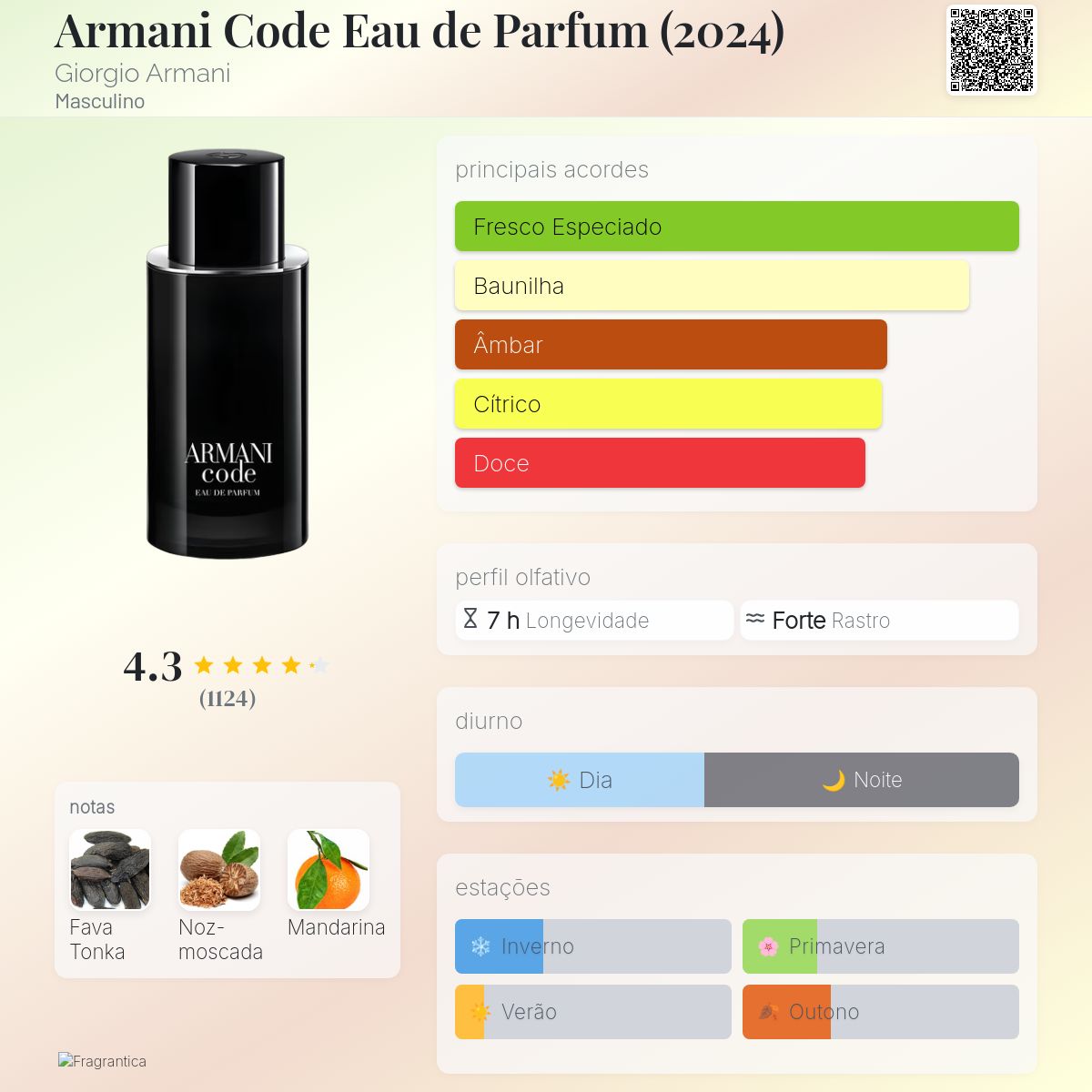 Armani Code Eau de Parfum (2024) Giorgio Armani Colônia - a novo