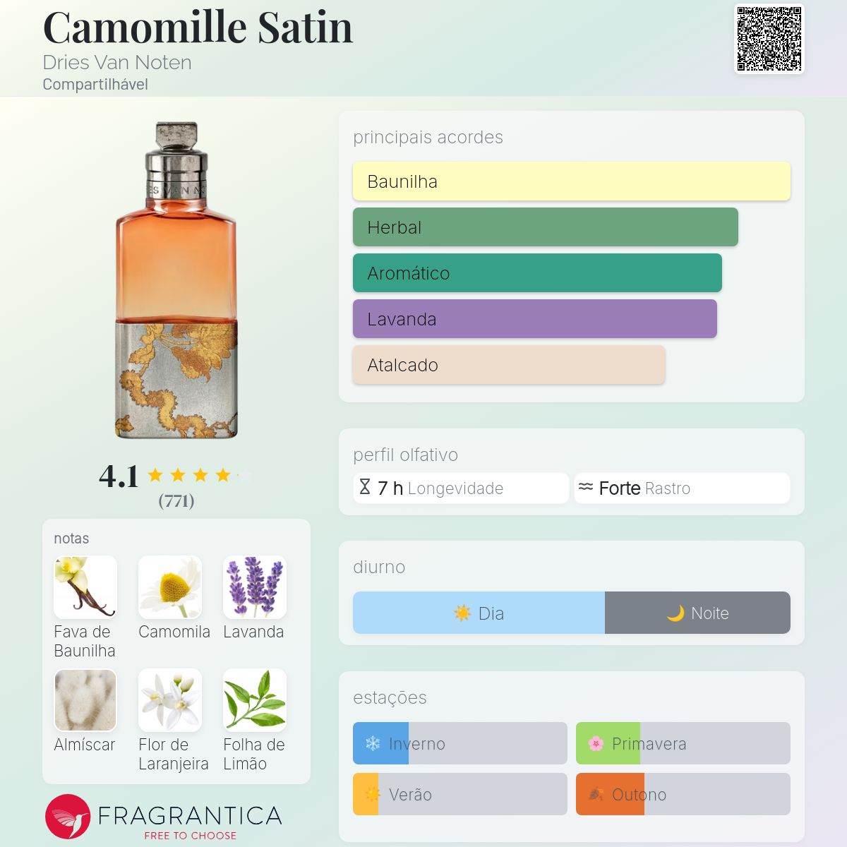 Camomille Satin Dries Van Noten perfume - a novo fragrância