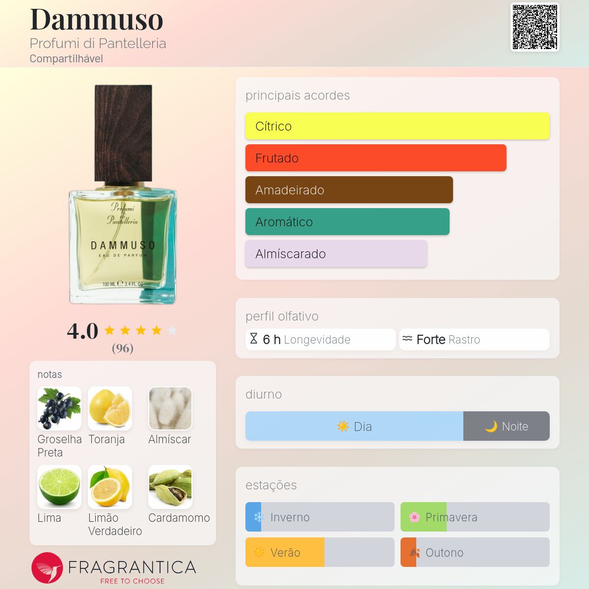 DAMMUSO◇Profumi di Pantelleria 50ml Dammuso Profumi di Pantelleria perfume - a fragrância Compartilhável