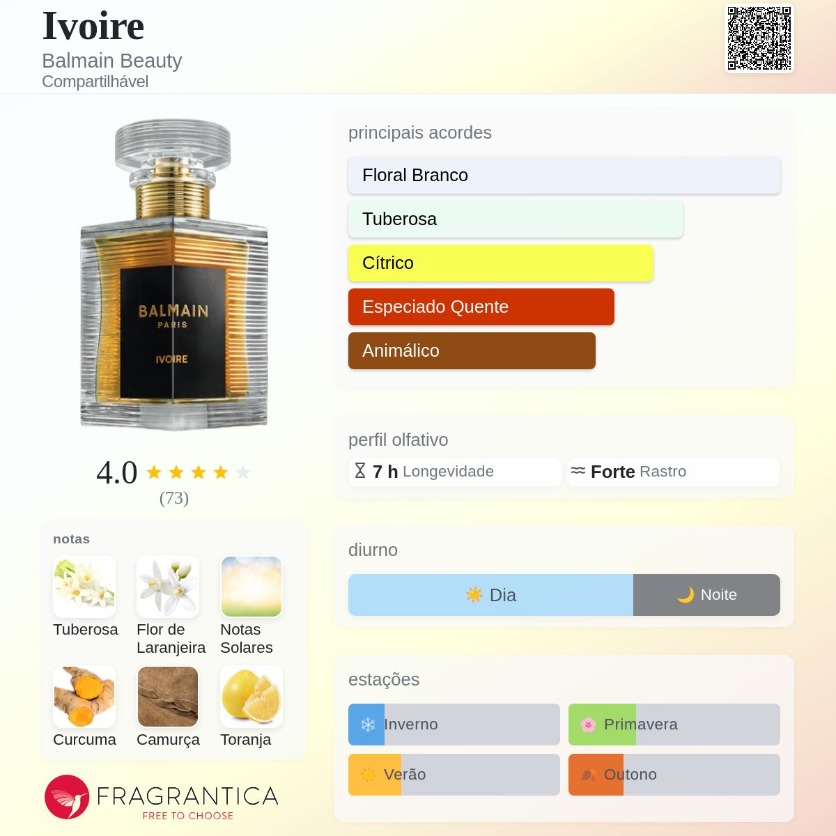Ivoire Balmain Beauty perfume - a novo fragrância Compartilhável 2024