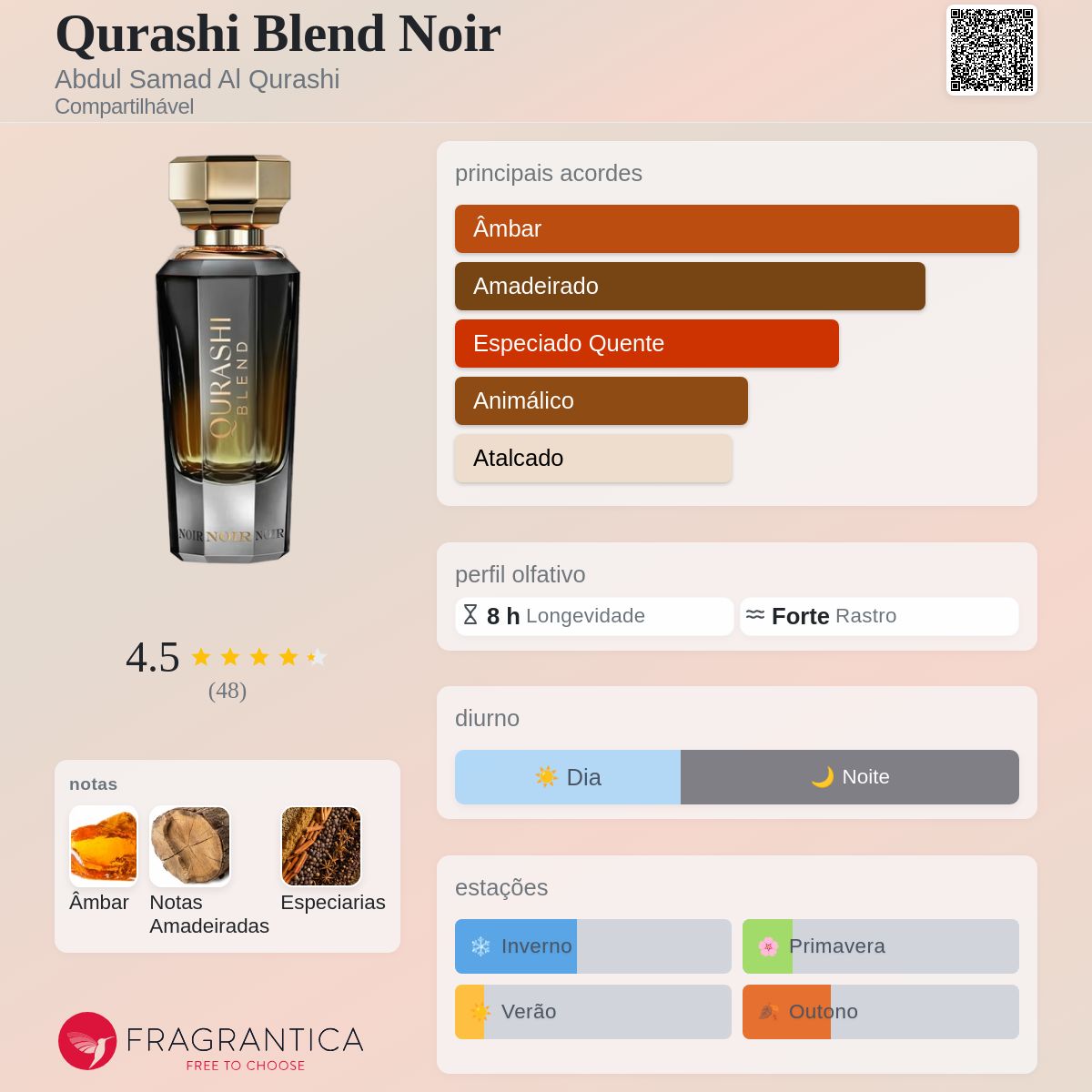 Qurashi Blend Noir Abdul Samad Al Qurashi perfume - a novo