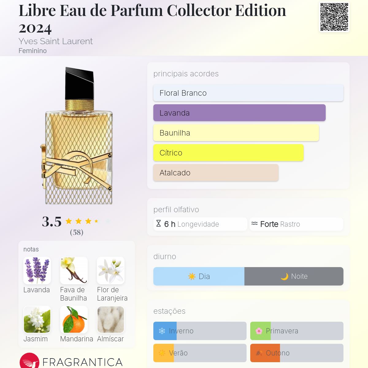YSL リブレ　オーデパルファム　2024 コレクター Libre Eau de Parfum Collector Edition 2024 Yves Saint Laurent