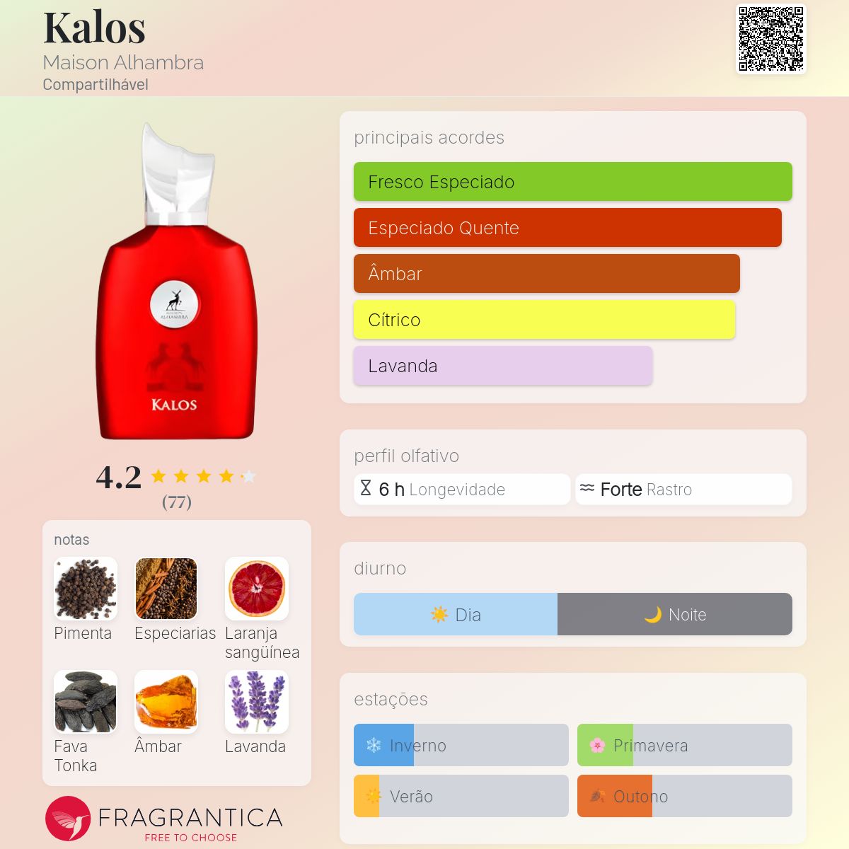 Perfume Maison Alhambra Kalos EDP Masculino 100mL