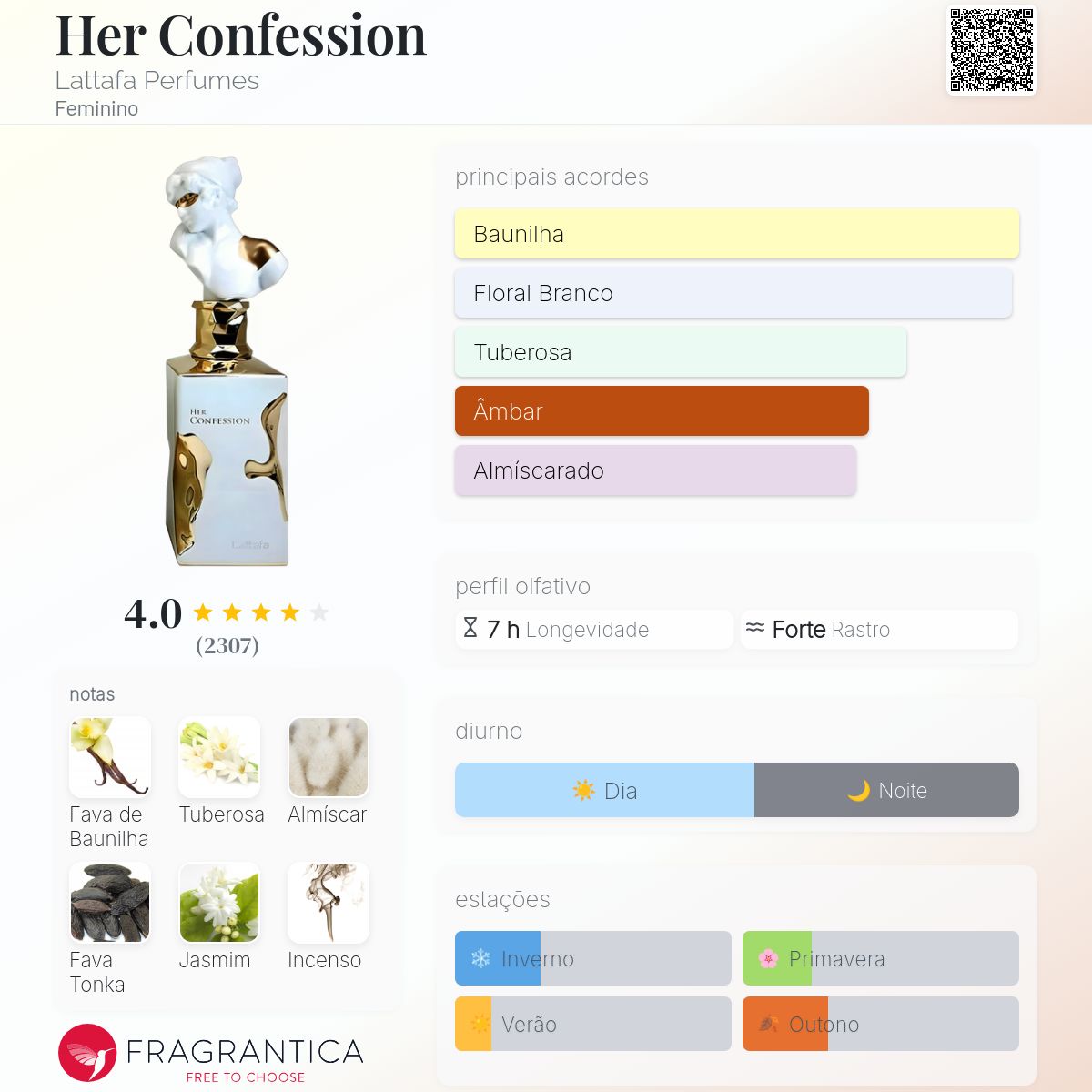 Perfume Lattafa Her Confession EDP Feminino 100mL