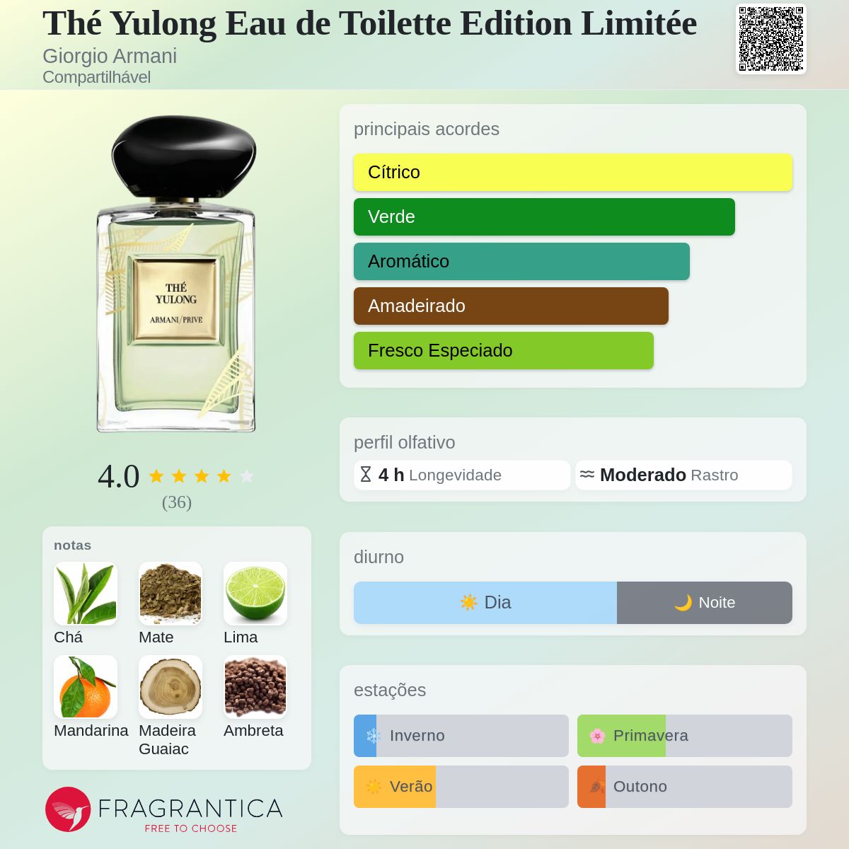 Thé Yulong Eau de Toilette Edition Limitée Giorgio Armani perfume
