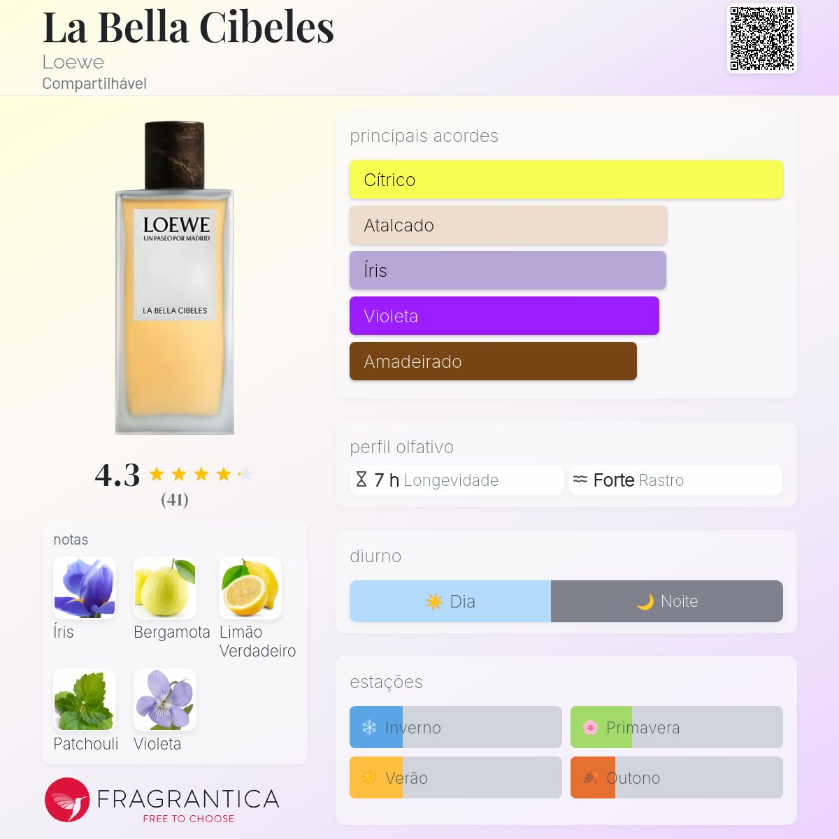 パウロLOEWE LA BELLA CIBELES LOEWE Un Paseo por Madrid La Bella Cibeles Eau de Parfum | Holt