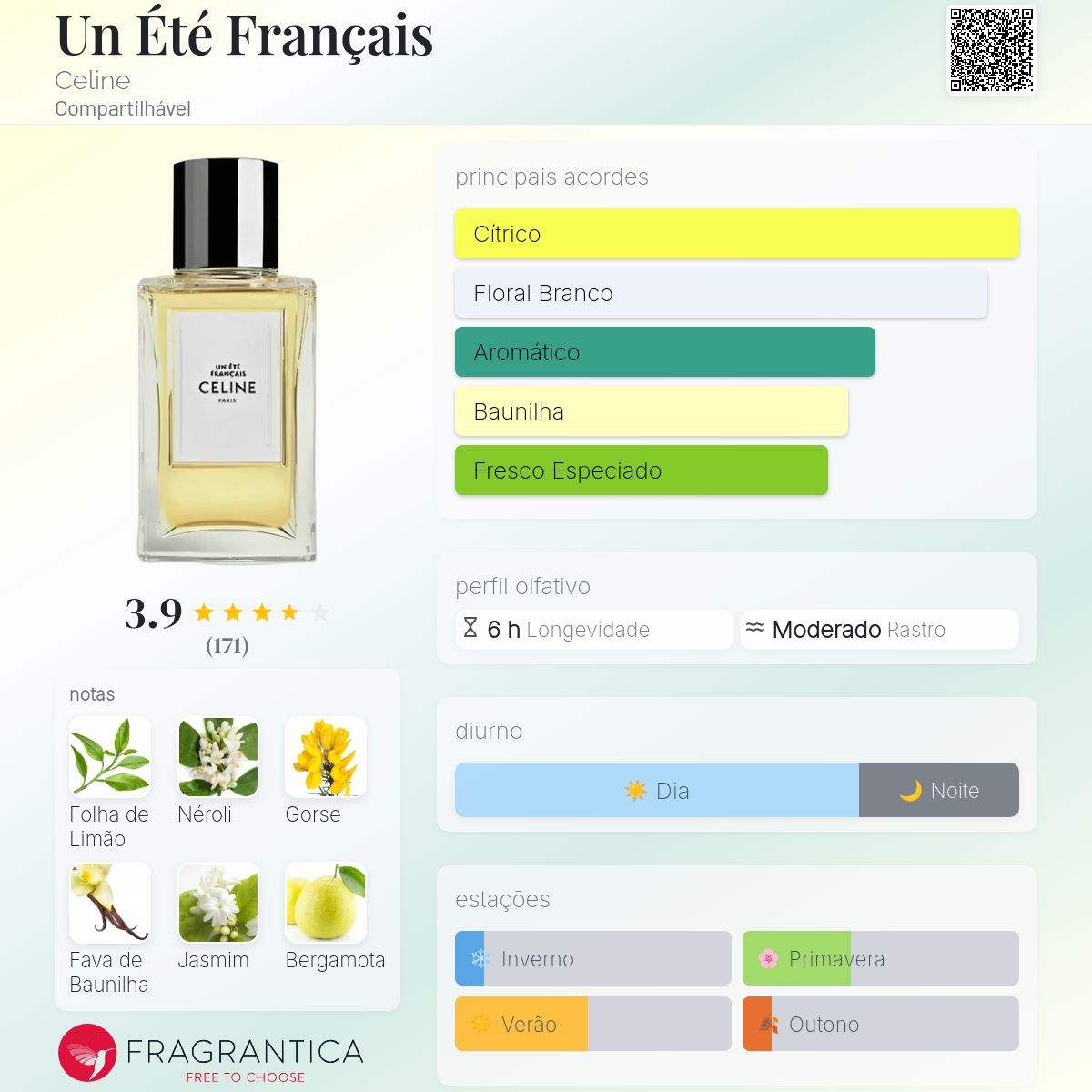 CELINE UN ETE FRANCAIS オードゥ パルファン 100ml Un Été Français Celine perfume - a novo fragrância Compartilhável 2024