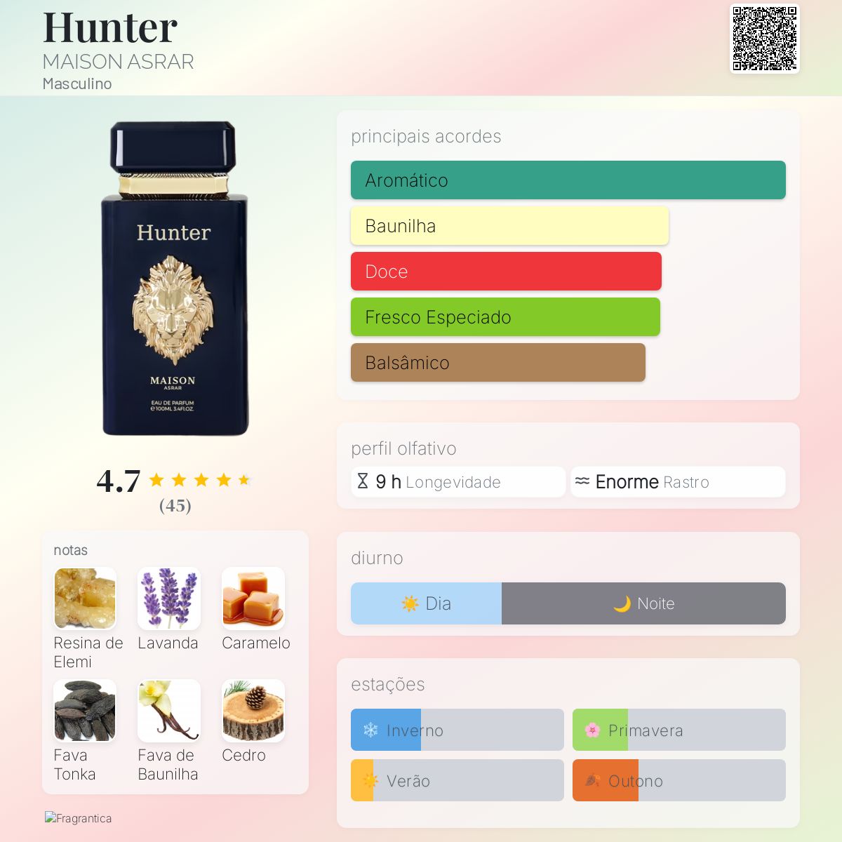 Hunter MAISON ASRAR Colônia - a novo fragrância Masculino 2024