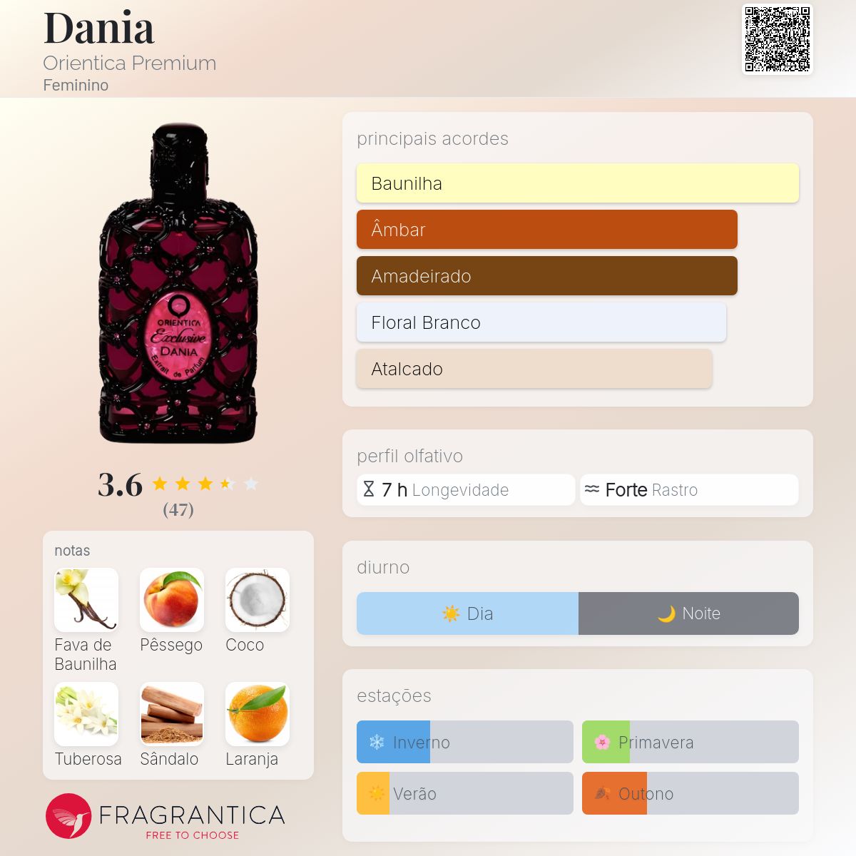 Perfume Orientica Exclusive Dania EDP Unissex 80mL
