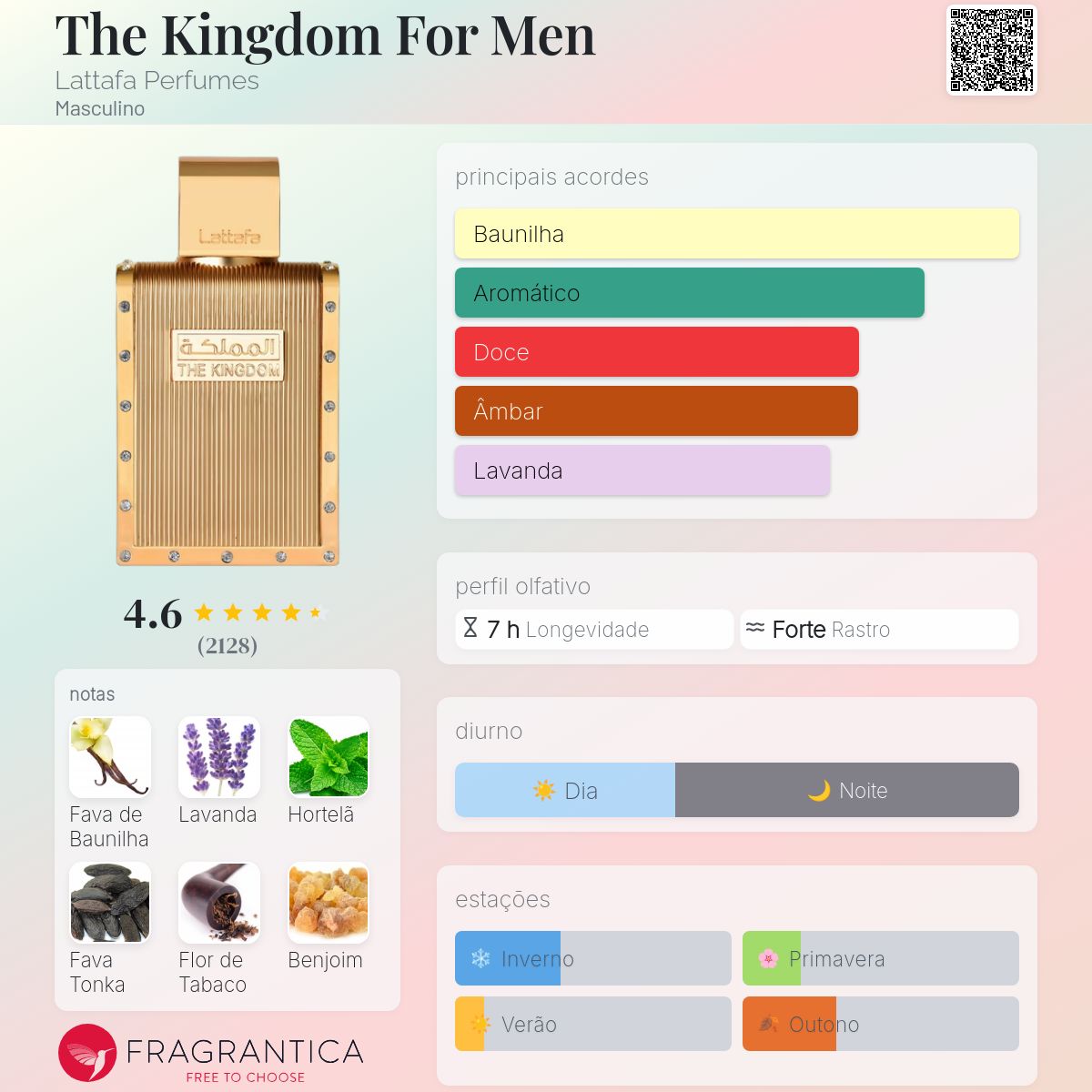 Perfume Lattafa The Kingdom EDP Masculino 100mL