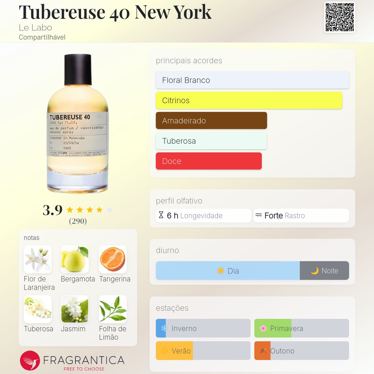 LE LABO ルラボ TUBEREUSE40 50ml 香水 Tubereuse 40 New York Le Labo perfume - a fragrância