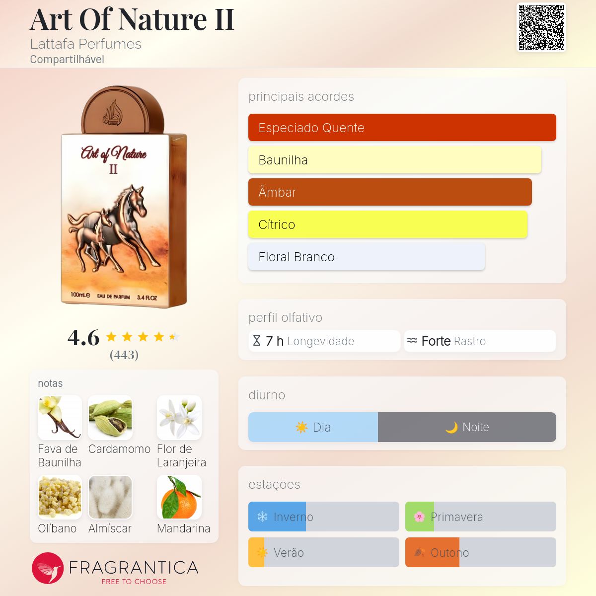 Perfume Lattafa Pride Art Of Nature II EDP Unissex 100mL