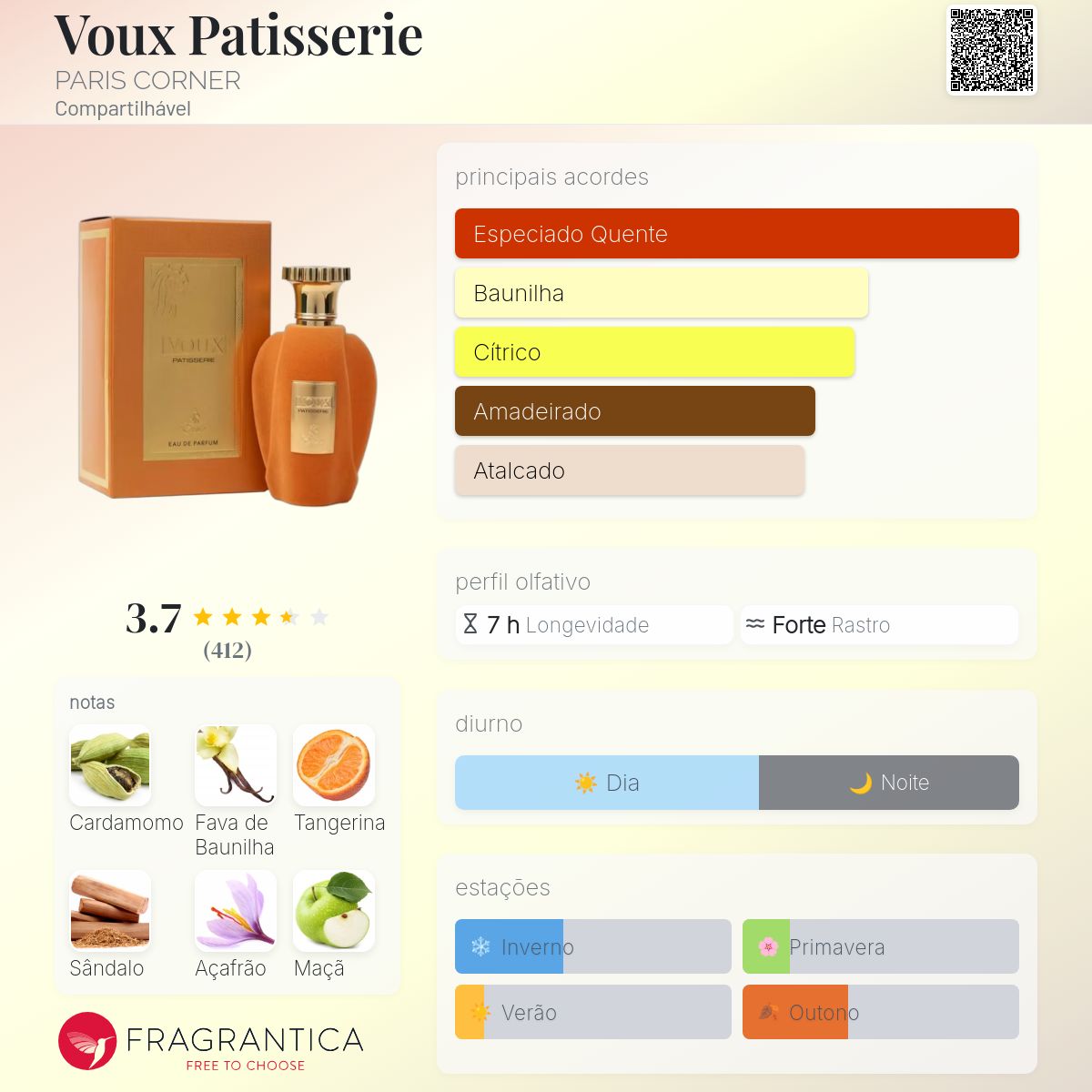 Perfume Paris Corner Voux Patisserie EDP Unissex 100mL