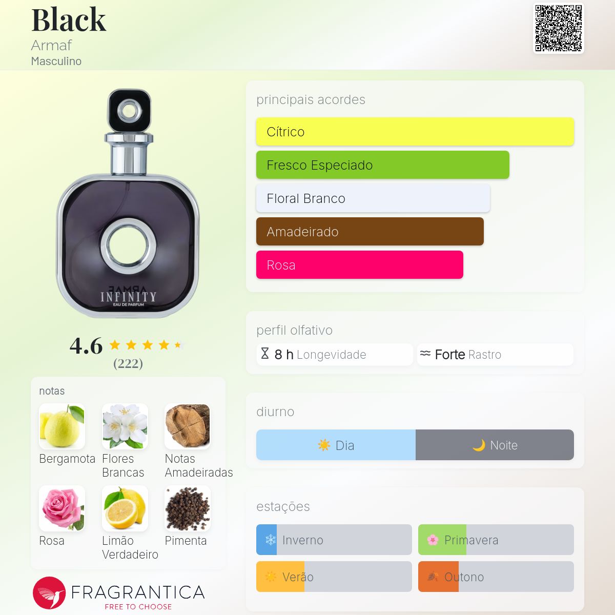 Perfume Armaf Infinity Silver EDP Masculino 105mL