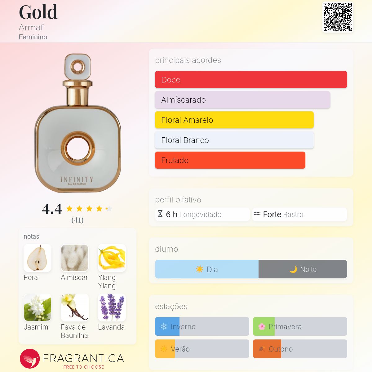 Perfume Armaf Infinity Gold EDP Feminino 100mL