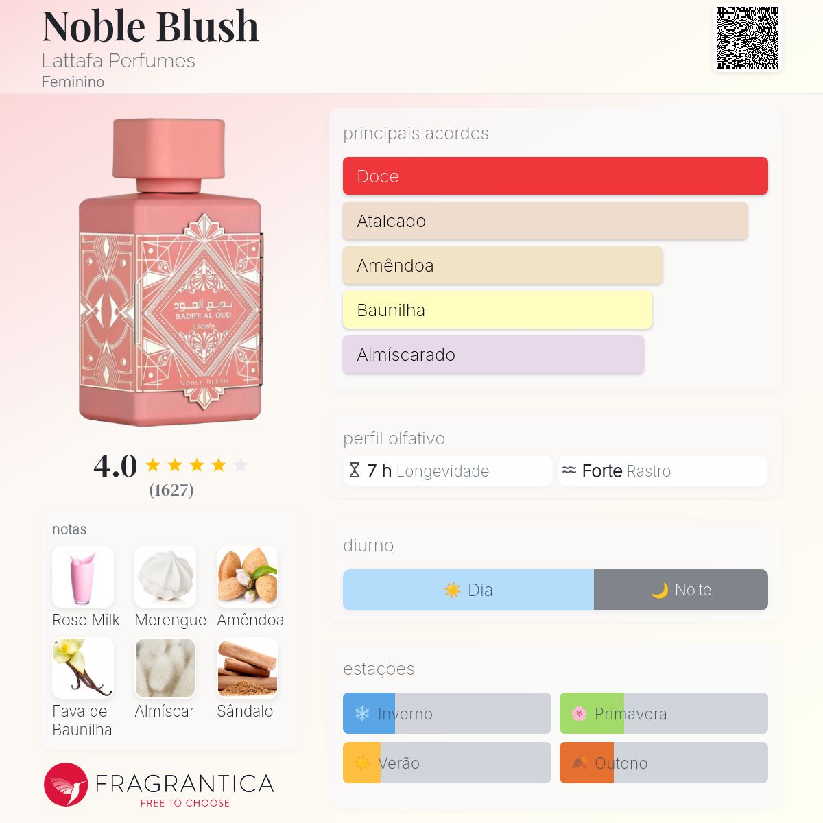 Perfume Lattafa Bade'e Al Oud Noble Blush EDP Feminino 100mL