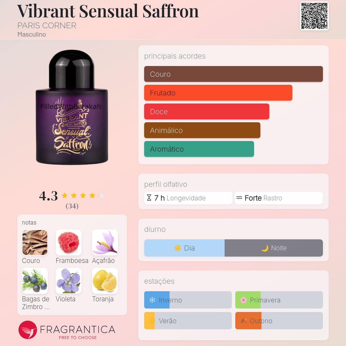 Vibrant Sensual Saffron PARIS CORNER Colônia - a fragrância