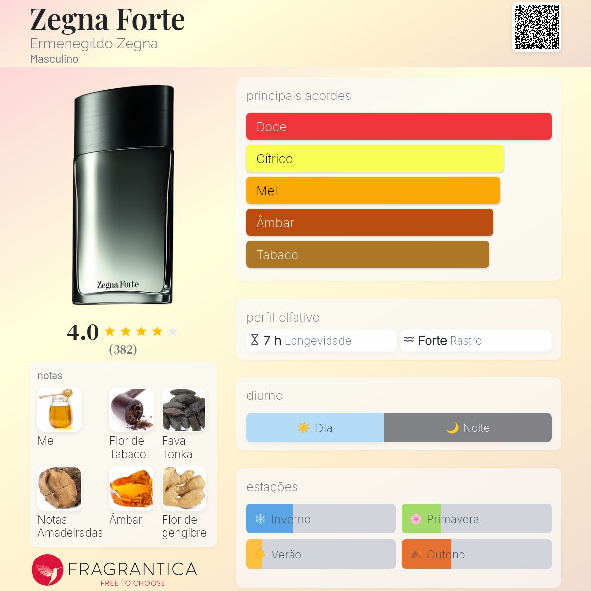Zegna Forte Ermenegildo Zegna Colônia - a fragrância Masculino 2010