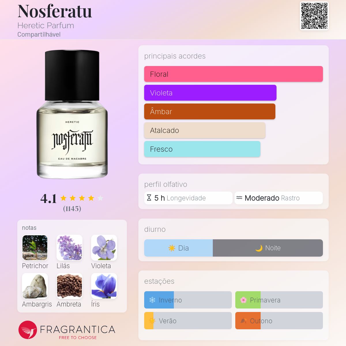 新品 NOTU by Heretic Parfum 30ml Nosferatu Heretic Parfum perfume - a novo fragrância