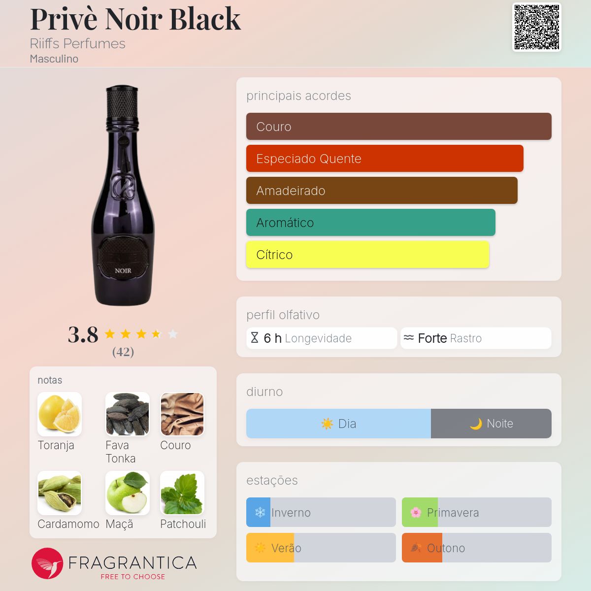 Privè Noir Black Riiffs Perfumes Colônia - a fragrância Masculino 2023