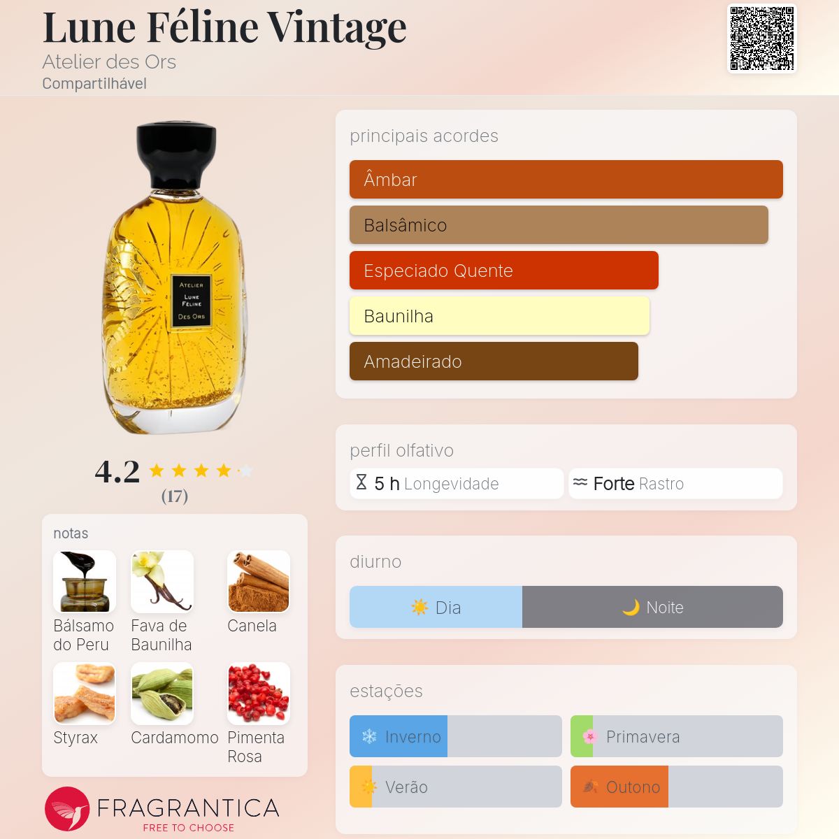 Lune Féline Vintage Atelier des Ors perfume - a novo fragrância