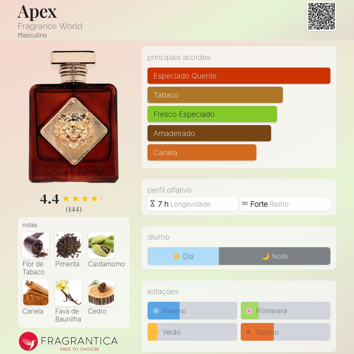 Apex Fragrance World Colônia - a fragrância Masculino 2023
